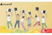 【洞察】2020后浪生存图鉴
